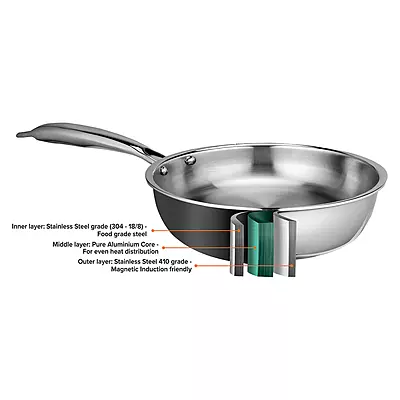 Signora Ware Fry Pan Without Lid 2600 ML (24 CM) Signora Ware Fry Pan Without Lid 2600 ML (24 CM)