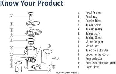Havells Stainless Steel Endura Cresta Juicer Mixer Grinder, 500W, 4 Jar Havells Stainless Steel Endura Cresta Juicer Mixer Grinder, 500W, 4 Jar