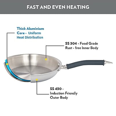 Borosil Cookfresh Tri-ply Stainless Fry Pan with Lid, Induction Friendly, 1.9 L, 24 cm Dia Borosil Cookfresh Tri-ply Stainless Fry Pan with Lid, Induction Friendly, 1.9 L, 24 cm Dia