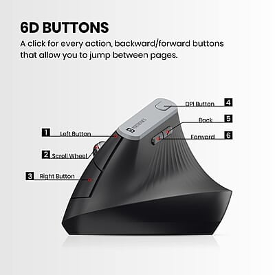 Portronics Toad Ergo Vertical Advanced Wireless Ergonomic Mouse 2.4Ghz, 6D Button, Wrist Support, Adjustable DPI Upto 1200, Supports Hand Posture Portronics Toad Ergo Vertical Advanced Wireless Ergonomic Mouse 2.4Ghz, 6D Button, Wrist Support, Adjustable DPI Upto 1200, Supports Hand Posture