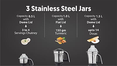 Preethi Steele Max MG-212 mixer grinder, 750 watt, Silver/Black, 3 Jars, Vega W5 motor with 2yr Guarantee Preethi Steele Max MG-212 mixer grinder, 750 watt, Silver/Black, 3 Jars, Vega W5 motor with 2yr Guarantee