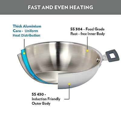 Borosil Cookfresh Tri-ply Stainless Steel Kadhai with Lid, Induction Friendly, 2.5 L, 24 cm Dia Borosil Cookfresh Tri-ply Stainless Steel Kadhai with Lid, Induction Friendly, 2.5 L, 24 cm Dia