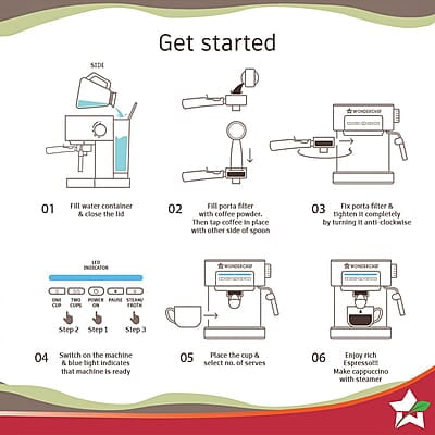 Wonderchef Regalia Espresso Coffee Maker 20 Bar Espresso, Cappuccino, Latté, Macchiato or Ristretto at Home Wonderchef Regalia Espresso Coffee Maker 20 Bar Espresso, Cappuccino, Latté, Macchiato or Ristretto at Home