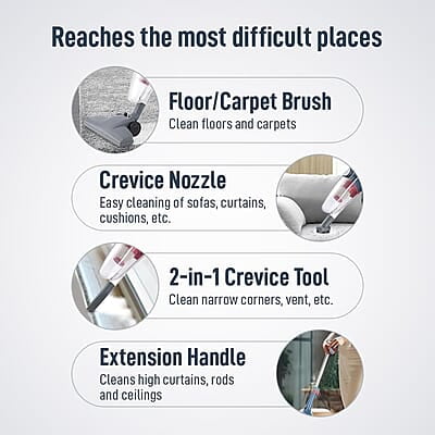 KENT Storm Vacuum Cleaner 600W Cyclone5 Technology and HEPA Filter Bagless Design Ideal for Floors, Curtains, Carpets, Sofa Grey KENT Storm Vacuum Cleaner 600W Cyclone5 Technology and HEPA Filter Bagless Design Ideal for Floors, Curtains, Carpets, Sofa Grey