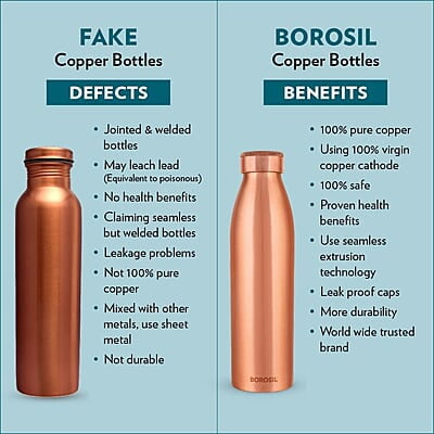 Borosil PRO Copper Water Bottle, 100% Copper, Leak-proof, For Everyday Use, 950 ml Borosil PRO Copper Water Bottle, 100% Copper, Leak-proof, For Everyday Use, 950 ml