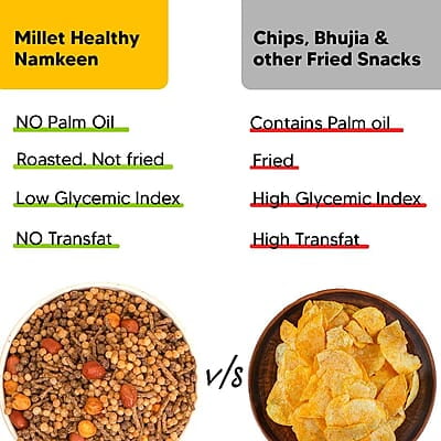Eat Better Co - Millet Namkeen Combo - Chilli Garlic & Desi Masala - Healthy Snacks - Roasted, Not Fried | No Palm Oil | Healthy Replacement of Chips & Bhujia - Pack of Two - 200 grams Eat Better Co - Millet Namkeen Combo - Chilli Garlic & Desi Masala - Healthy Snacks - Roasted, Not Fried | No Palm Oil | Healthy Replacement of Chips & Bhujia - Pack of Two - 200 grams
