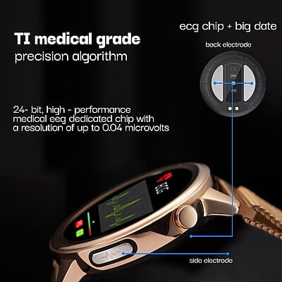 Vibez By Lifelong Xena SmartWatch For Women With Hd Display 24X7 Heart Rate & Spo2 Tracking