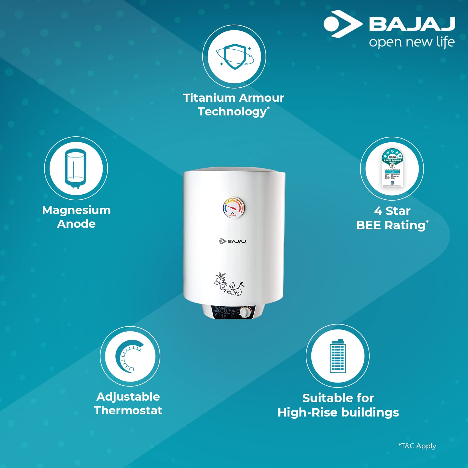 Bajaj IVORA LED Panel 18W WDL Square
