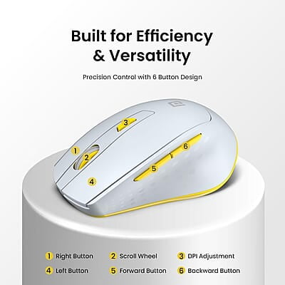 Portronics Toad 32 Wireless Mouse with 6 Buttons, 2.4 GHz Connectivity, 10m Working Range, Ergonomic Design, Adjustable Optical DPI, Auto Power Saving, for Laptop & PC
