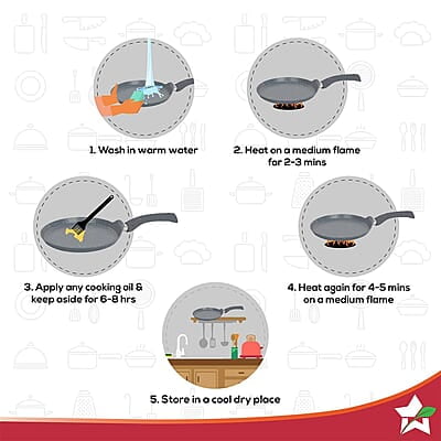 Wonderchef Granite 24cm Non-Stick Dosa Tawa 3.5mm Virgin Aluminium Wonderchef Granite 24cm Non-Stick Dosa Tawa 3.5mm Virgin Aluminium