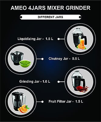 Crompton Ameo 750-Watt Mixer Grinder with MaxiGrind and Motor Vent-X Technology AMEO-4JARS