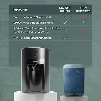 Aquaguard Delight NXT Lite RO+MC Water Purifier | Free Service Plan worth ₹2000 | India’s #1 Water Purifier | Suitable for Borewell, Tanker & Municipal Water | 30x Impurity Removal vs Local Purifiers Aquaguard Delight NXT Lite RO+MC Water Purifier | Free Service Plan worth ₹2000 | India’s #1 Water Purifier | Suitable for Borewell, Tanker & Municipal Water | 30x Impurity Removal vs Local Purifiers