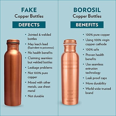 Borosil Chakra Copper Water Bottle, 100% Copper, Leak-proof, For Everyday Use, 1 L, Bronze Borosil Chakra Copper Water Bottle, 100% Copper, Leak-proof, For Everyday Use, 1 L, Bronze