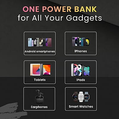 Portronics PowerPod 20K Advanced 20000 mAh Power Bank with 22.5W Max Output, Fast Charging Power Bank with 22.5W