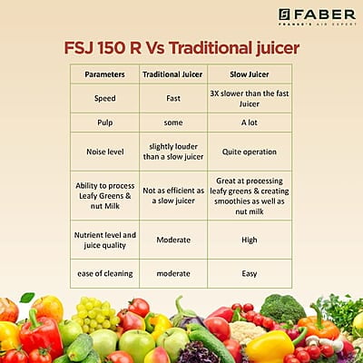 Faber Cold Press Slow Juicer, FSJ 150 R,with Powerful 150 watt motor, Black