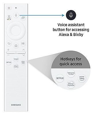 Samsung 127 cm (50 inches) The Frame Series 4K Ultra HD Smart QLED TV QA50LS03BAKLXL Samsung 127 cm (50 inches) The Frame Series 4K Ultra HD Smart QLED TV QA50LS03BAKLXL