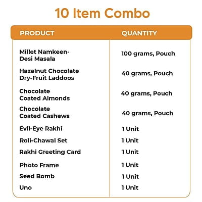 EAT BETTER CO Yaadon Ka Dabba 10-Item Rakhi Gift Hamper Evil Eye Rakhi, Chocolate Coated Almonds, Hazelnut Dry-Fruit Laddoos, Uno & More |for Brother Rakhi Gift Combo Set