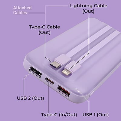 ZEBRONICS MW60 Power Bank, 10000 mAh, Rapid Charge, 20W Output, Outputs - Dual USB | Dual Type C | Lightning, Type C PD, LED Indicator, Built in I/O Cables