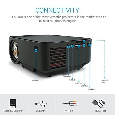 Portronics POR 624 Portable LED Projector (Black), USB Portronics POR 624 Portable LED Projector (Black), USB