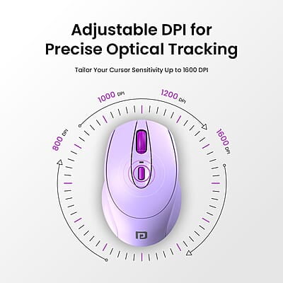 Portronics Toad 31 Wireless Mouse with 2.4 GHz Connectivity, USB Receiver, 10m Working Distance, Ergonomic Design, Auto Power Saving, Adjustable DPI for Laptop & PC