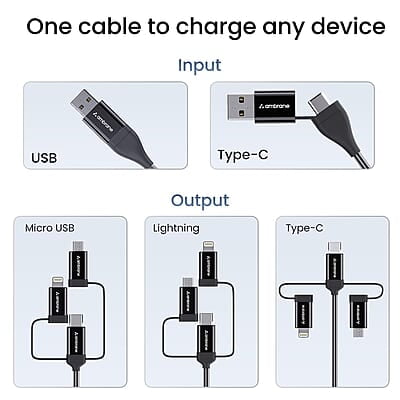 Ambrane 6-in-1 60W Fast Charging Cable with Micro, Type C & iPhone Support, Compatible with all devices Ambrane 6-in-1 60W Fast Charging Cable with Micro, Type C & iPhone Support, Compatible with all devices