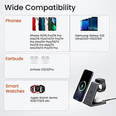 Portronics Freedom Trio 15w 3in1 Wireless Charger for iPhone 15/15 Plus/15 Pro/15 Pro Max, iPhone 14/14 Plus/14 Pro/Max, iPhone 13/12/11 Series, iWatches and AirPods etc. Portronics Freedom Trio 15w 3in1 Wireless Charger for iPhone 15/15 Plus/15 Pro/15 Pro Max, iPhone 14/14 Plus/14 Pro/Max, iPhone 13/12/11 Series, iWatches and AirPods etc.