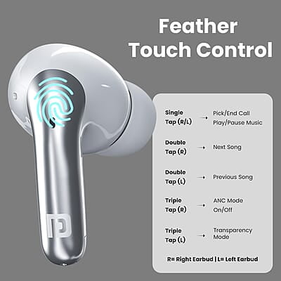 Portronics Harmonics Twins 28 ANC TWS in Ear Earbuds with Smart Touch Control, 50 Hours Playback, Quad Mic ENC Portronics Harmonics Twins 28 ANC TWS in Ear Earbuds with Smart Touch Control, 50 Hours Playback, Quad Mic ENC