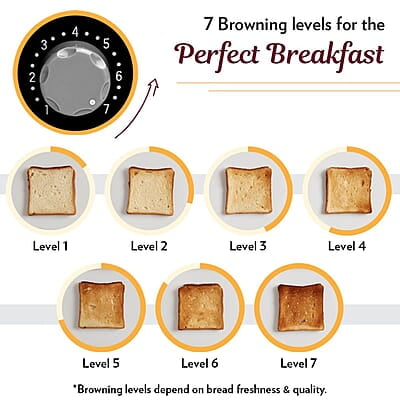 Borosil Krispy Pop-up Toaster, Black, 2-Slice Toaster, 7 Browning Settings, Removable Crumb Tray, 750 W Borosil Krispy Pop-up Toaster, Black, 2-Slice Toaster, 7 Browning Settings, Removable Crumb Tray, 750 W
