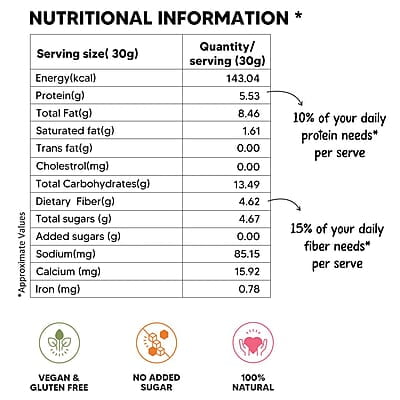 EAT BETTER CO - Premium Nut Mix - Roasted - Pistachios Cashews, Almonds, Golden & Black Raisins | Mixed Nuts & Dry Fruits | 200 gm value pack (Nuts & Seeds - Trail Mix 200 grams) EAT BETTER CO - Premium Nut Mix - Roasted - Pistachios Cashews, Almonds, Golden & Black Raisins | Mixed Nuts & Dry Fruits | 200 gm value pack (Nuts & Seeds - Trail Mix 200 grams)