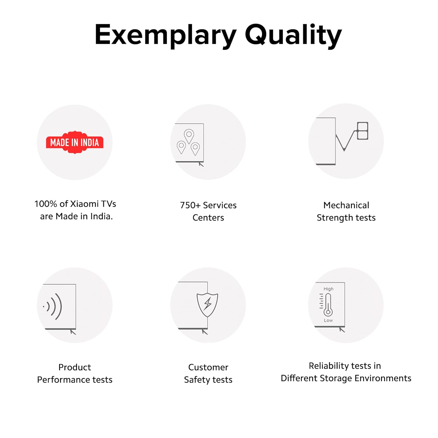 Xiaomi Smart TV A 80 cm (32) HD Ready Smart Google LED TV L32MA-AIN Xiaomi Smart TV A 80 cm (32) HD Ready Smart Google LED TV L32MA-AIN
