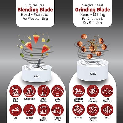 Wonderchef Nutri-blend Mixer, Grinder & Blender 400W 22000 RPM 2 unbreakable jars White Wonderchef Nutri-blend Mixer, Grinder & Blender 400W 22000 RPM 2 unbreakable jars White