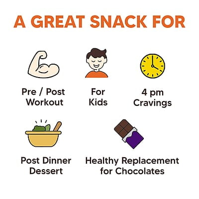 Eat Better Co - Chocolate Coated Nuts - No Added Sugar - 100% Natural - Sweetned using Jaggery - Healthy Chocolate (Chocolate Coated Cashews - Pack of Four - 160 gm)