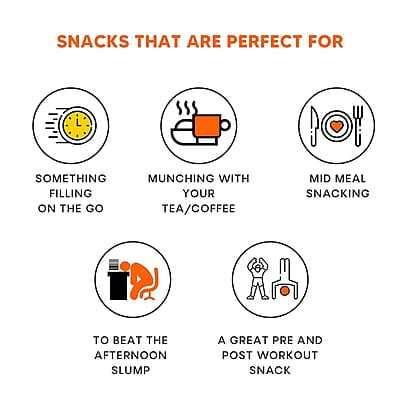 EAT BETTER CO - Premium Nut Mix - Roasted - Pistachios Cashews, Almonds, Golden & Black Raisins | Mixed Nuts & Dry Fruits | 200 gm value pack (Trail Mix - 250 gm) EAT BETTER CO - Premium Nut Mix - Roasted - Pistachios Cashews, Almonds, Golden & Black Raisins | Mixed Nuts & Dry Fruits | 200 gm value pack (Trail Mix - 250 gm)