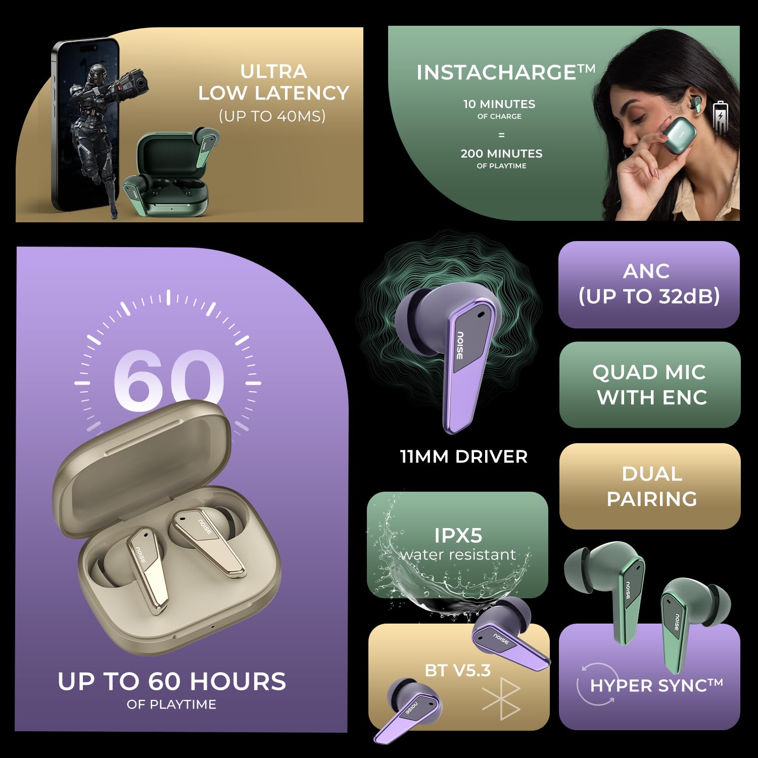 Noise Buds N1 Pro in-Ear Truly Wireless Earbuds with Metallic Finish, ANC