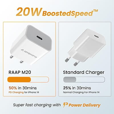 Ambrane 20W Type C Mobile Charger Adapter, Fast Charging for Android, iPhone 14/13,13/12/11/X & Pro, Max Series & Other Type C Enabled Devices, PD Technology, BIS Certified
