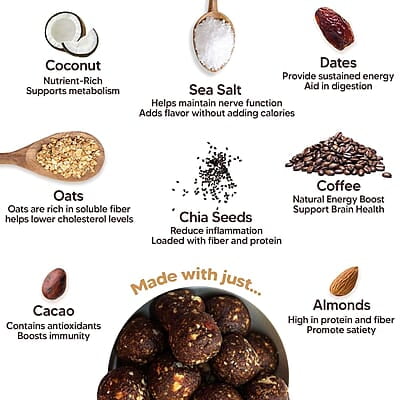 EAT BETTER CO - Coffee & Almond Sugar-Free Laddoos | Energy-Bar Replacement | 95% Dry-Fruits | High Protein & Instant Energy, Pack Of 20 - Healthy Chocolate No Added Sugar, 280 Gram EAT BETTER CO - Coffee & Almond Sugar-Free Laddoos | Energy-Bar Replacement | 95% Dry-Fruits | High Protein & Instant Energy, Pack Of 20 - Healthy Chocolate No Added Sugar, 280 Gram