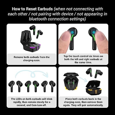 ZEBRONICS Beast in-Ear Wireless Earbuds, 24* Hours Backup, Bluetooth v5.4, Flash Connect, Gaming Mode, Touch Control, Voice Assistant Support, Splash Proof Design ZEBRONICS Beast in-Ear Wireless Earbuds, 24* Hours Backup, Bluetooth v5.4, Flash Connect, Gaming Mode, Touch Control, Voice Assistant Support, Splash Proof Design