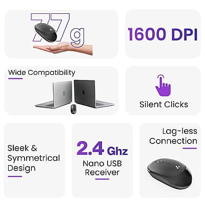 Ambrane Wireless Mouse, 1600 DPI, Silent Click, 2.4GHz with USB Dongle, 10M Range, Optical Orientation, Click Wheel, Instant connectivity, Ergonomic Design for All Day Comfort