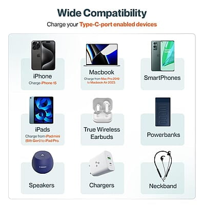 Ambrane 60W Type-C to Type-C Fast Charging Cable for Smartphones, Tablets, Laptops, iPhone 15 & Other Type C Devices, PD Technology, 480Mbps Data Sync, 1.2M (ABCC-60 Ambrane 60W Type-C to Type-C Fast Charging Cable for Smartphones, Tablets, Laptops, iPhone 15 & Other Type C Devices, PD Technology, 480Mbps Data Sync, 1.2M (ABCC-60