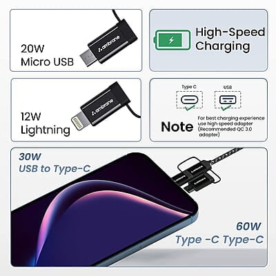 Ambrane 6-in-1 60W Fast Charging Cable with Micro, Type C & iPhone Support, Compatible with all devices Ambrane 6-in-1 60W Fast Charging Cable with Micro, Type C & iPhone Support, Compatible with all devices