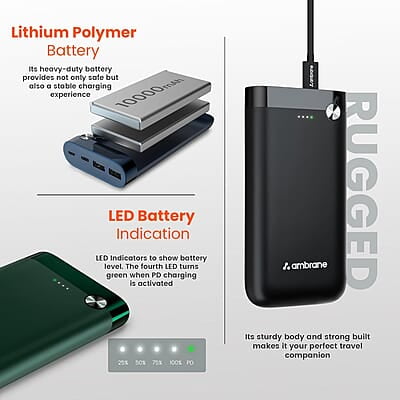 Ambrane 20000mAh Powerbank, 20W Fast Charging, Triple Output (2 USB & 1 Type C)