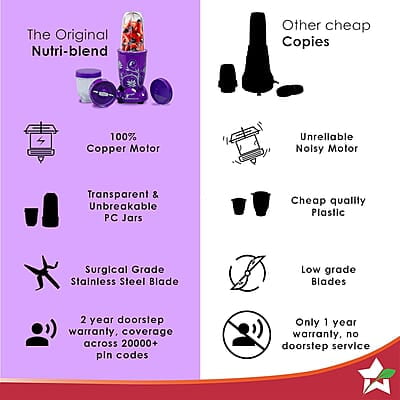 Wonderchef Nutri-blend Mixer Grinder Blender, Smoothie Maker, 3 Unbreakable Jars 500W 22000 RPM Purple Wonderchef Nutri-blend Mixer Grinder Blender, Smoothie Maker, 3 Unbreakable Jars 500W 22000 RPM Purple