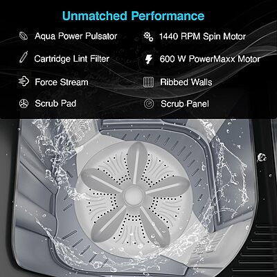 Godrej 12 Kg 5 Star Semi-Automatic Top Load Washing Machine With Air Dry and 4 Wash Programs Godrej 12 Kg 5 Star Semi-Automatic Top Load Washing Machine With Air Dry and 4 Wash Programs