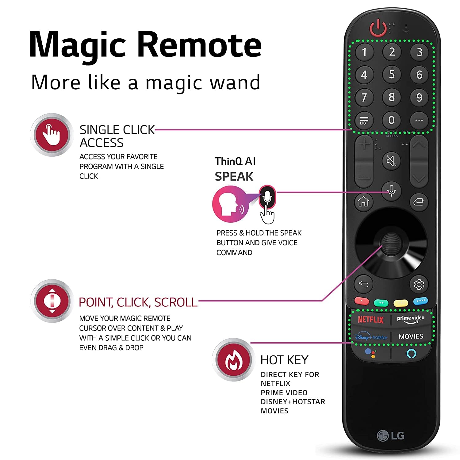 LG 80 cm (32 inches) HD Ready Smart LED TV 32LQ576BPSA LG 80 cm (32 inches) HD Ready Smart LED TV 32LQ576BPSA