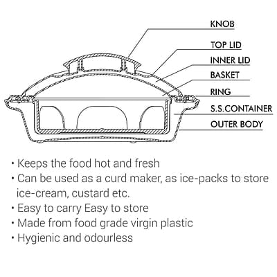 Milton Crisp 2500 Insulated Inner Steel Casserole, 2.4 Litres Milton Crisp 2500 Insulated Inner Steel Casserole, 2.4 Litres