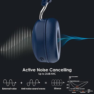Blaupunkt BH51 ANC Moksha Bluetooth Wireless On Ear Headphones with 32 Hrs* Long Playtime I 25dB Active Noise Cancellation I 40MM Drivers I HD Sound I Built in Mic I TurboVolt Fast Charging Blaupunkt BH51 ANC Moksha Bluetooth Wireless On Ear Headphones with 32 Hrs* Long Playtime I 25dB Active Noise Cancellation I 40MM Drivers I HD Sound I Built in Mic I TurboVolt Fast Charging