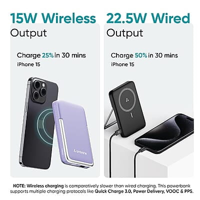 Ambrane 10000mAh Magsafe Fast Wireless Charging Power Bank, Strong Metal Mobile Stand, 22.5W Wired + 15W Wireless for iPhone 12 & Above