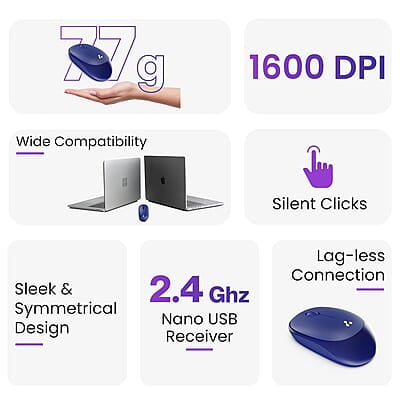 Ambrane Wireless Mouse, 1600 DPI, Silent Click, 2.4GHz with USB Dongle, 10M Range, Optical Orientation, Click Wheel, Instant connectivity, Ergonomic Design for All Day Comfort