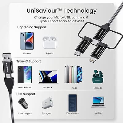 Ambrane 6-in-1 60W Fast Charging Cable with Micro, Type C & iPhone Support, Compatible with all devices Ambrane 6-in-1 60W Fast Charging Cable with Micro, Type C & iPhone Support, Compatible with all devices