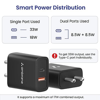 Ambrane 33W USB & Type-C Dual Port Fast Wall Charging Adapter with QC & PD Technology Compatible Ambrane 33W USB & Type-C Dual Port Fast Wall Charging Adapter with QC & PD Technology Compatible